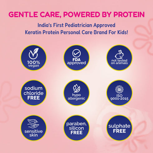 Kt Kids Peppa Pig Kids Body Care Kit With a Fancy Gift Bag Free Peppa KeyChain
