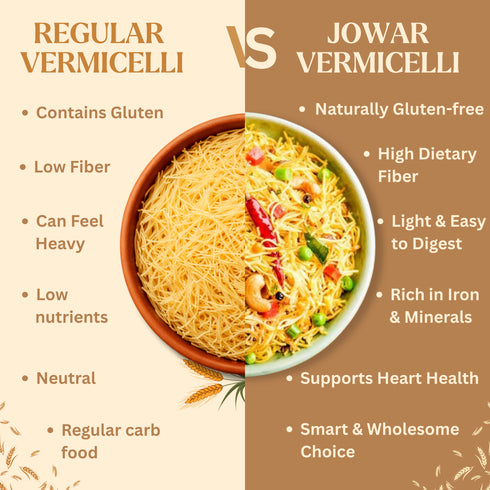 Millet Mania Jowar Vermicelli