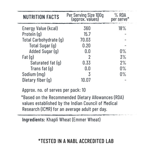 Jiwa 30 Degree Khapli Wheat Flour