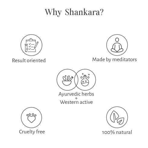 Shankara Microcrystal Exfoliation Treatment