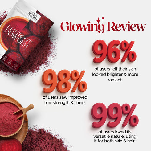 Hilary Rhoda Essence Beetroot Powder For Skin & Hair