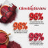 Hilary Rhoda Essence Beetroot Powder For Skin & Hair