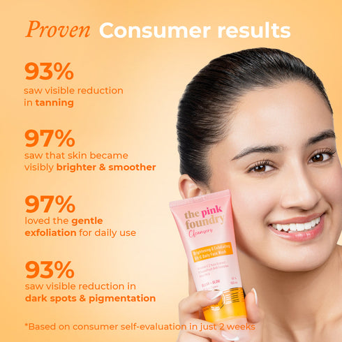 The Pink Foundry Brightening & Exfoliating Vitamin C Daily Face Wash