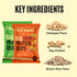 Fitfeast Protein Chips Assorted 2 Peri Peri 1 Cream & Onion (Pack of 3)