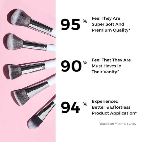 Praush 5 basic Face + Eye Brush Set combo