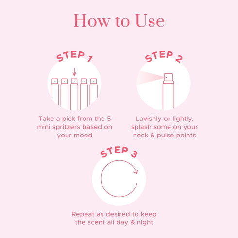 PureSense Mist Mini | Pack of 5 Body Mists