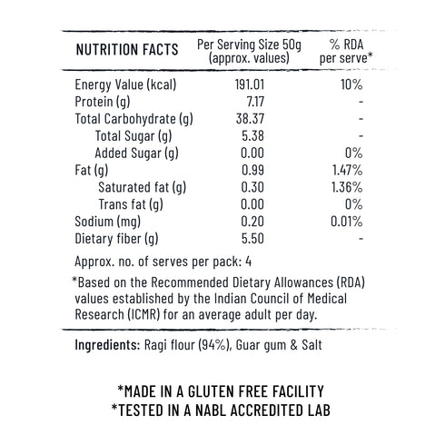 Jiwa Instant Ragi Noodles