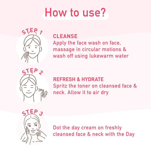 PureSense Pink Guava CTM Kit