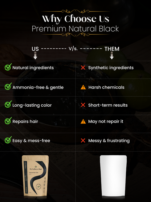 The wellness shop Natural Black Hair Colour