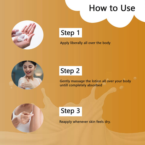 Globus Naturals Herbal Papaya Moisturizing Body Lotion