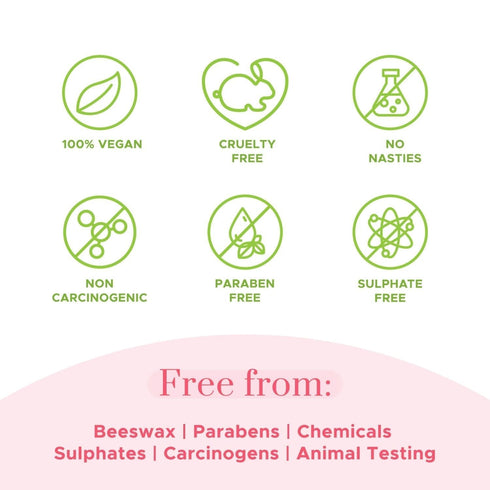 PureSense Coffee Cake Lip Plumping Mask | From the makers of Parachute Advansed