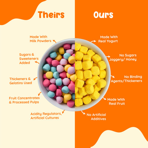 Rorosaur Mango Yogurt Melts
