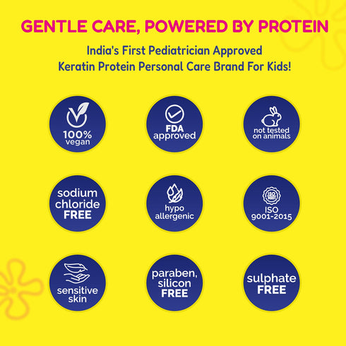 KT Kids Travel Body Care Set SpongeBob Edition