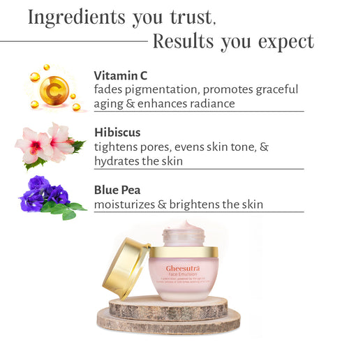 Shankara Gheesutrā Face Emulsion