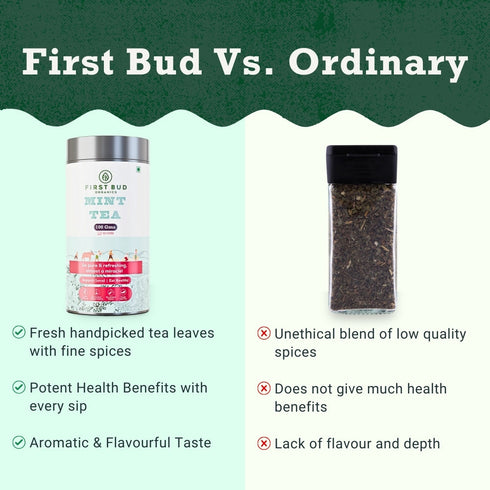 First Bud Organic Mint Tea