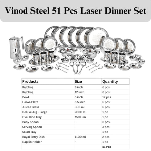 Vinod 51 Pieces Laser Stainless Steel Dinner Set Heavy Gauge steel Tough and Strong Durable shine Dishwasher safe and ISI certified