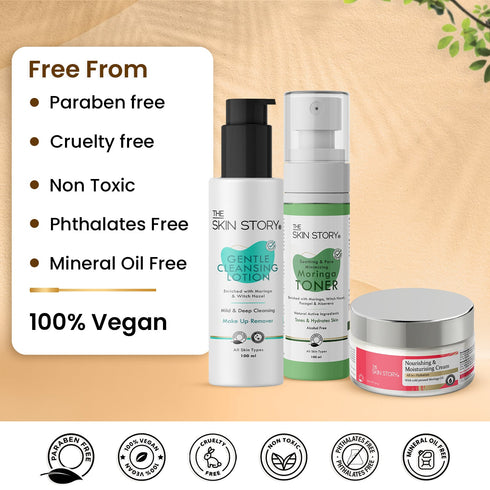 The Skin Story Classic Care Collection (CTM) Combo