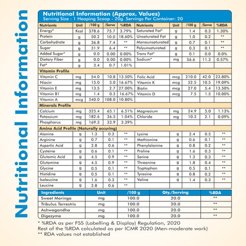Fytika Healthcare Products Fytika Daily Protein Powder