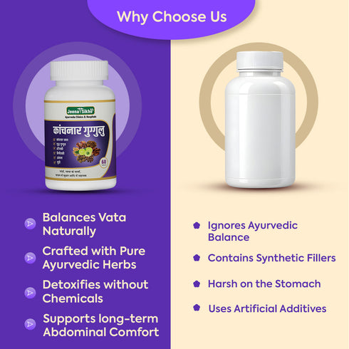 Jeena Sikho Kanchnar Guggulu Vata Balance Tablets