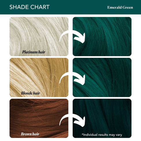 Paradyes Emerald Green Semi-Permanent Hair Color