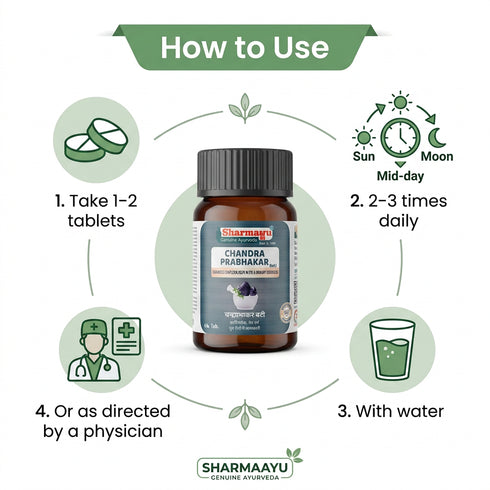 Sharmayu Ayurveda Chandra Prabhakar Bati Chandraprabha Bati Ayurvedic Medicine for Strength Vitality and Wellness