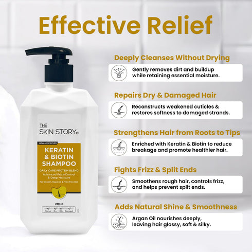 The Skin Story Oil Control Keratin & Biotin Shampoo
