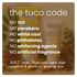 Tuco Kumkumadi Glow Kit Dull Skin Face Wash + Kumkumadi Face Cream