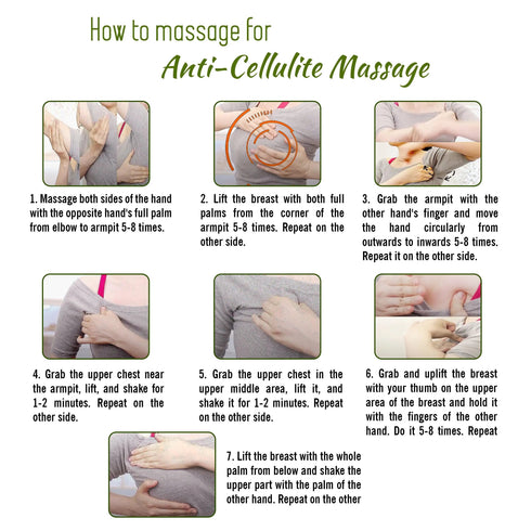Keya Seth Aromatherapy Lady Care Breast Sliming & Toning Massage Oil