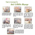 Keya Seth Aromatherapy Lady Care Breast Sliming & Toning Massage Oil
