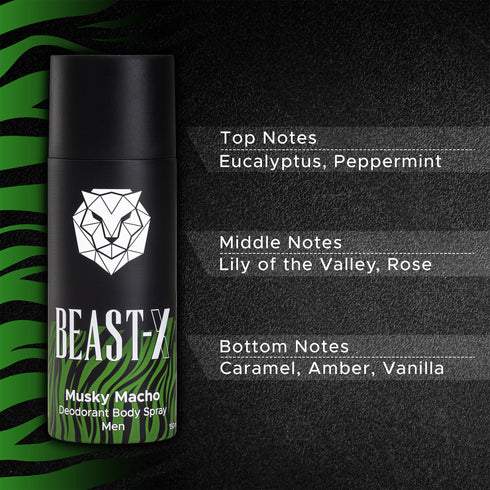 PureSense Beast X Musky Macho
