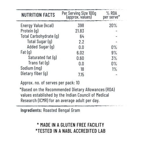 Jiwa 30 Degree Chana Sattu Flour