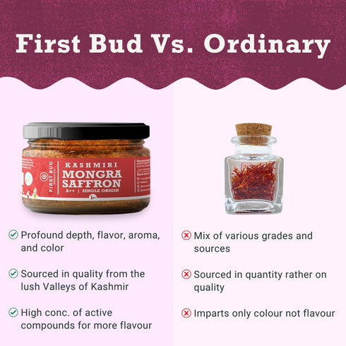 First Bud Organics Kashmiri Mogra Saffron