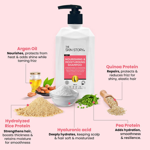The Skin Story Hairfall Control Duo - Nourishing Moisturising Shampoo + Hair Mask