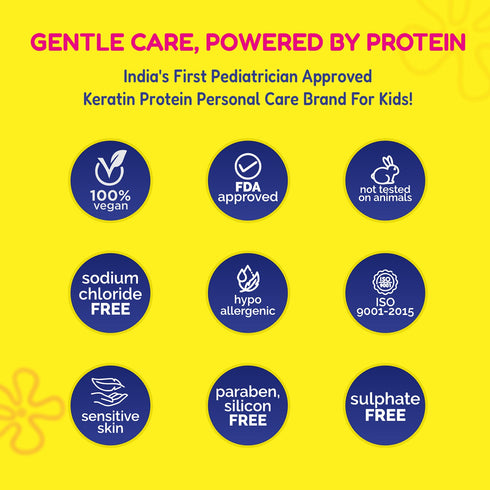 KT Kids Hair Care Travel Set SpongeBob Edition