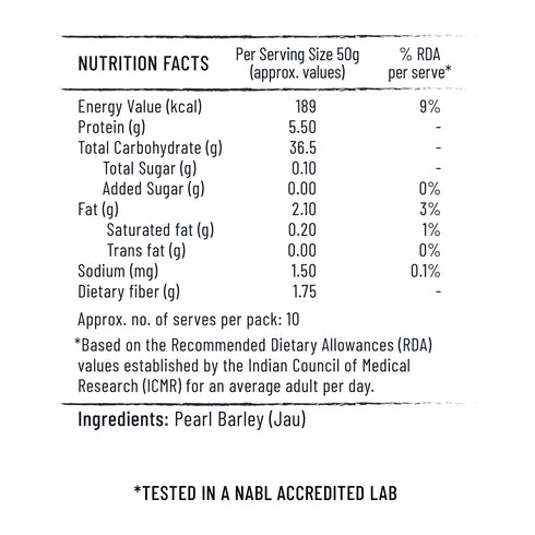 Jiwa Pure Barley Dalia