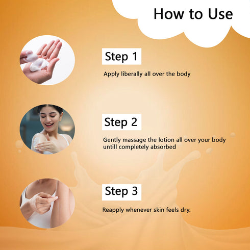 Globus Naturals Herbal Vitamin C Moisturizing Body Lotion