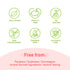 PureSense Joy Grapefruit Whitening Roll-on Deodorant