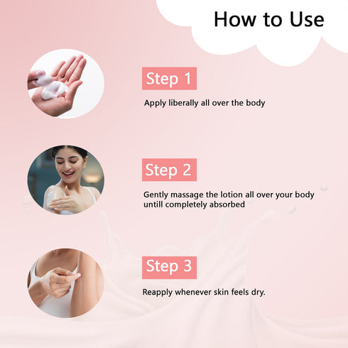 Globus Naturals Kesar Chandan Moisturizing Body Lotion