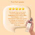 PureSense Calm Macadamia Soothing Body Mist | Paraben & Sulphate Free | From the makers of Parachute Advansed