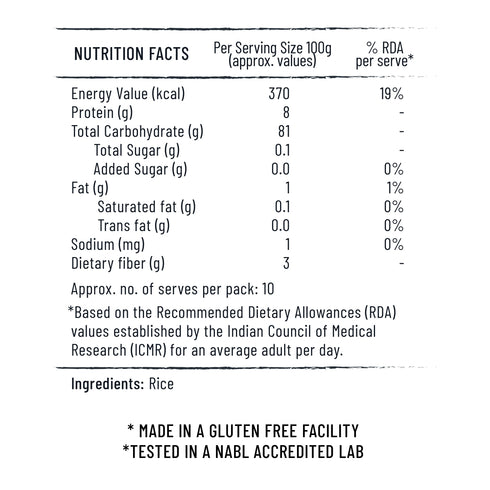 Jiwa 30 Degree Rice Flour