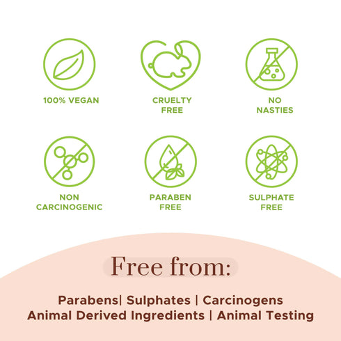 PureSense Anti-Ageing Sheet Mask with Kakadu Plum & Avocado | From the makers of Parachute Advansed