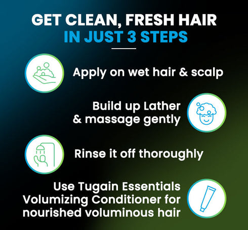 Tugain Essentials Pack of 2 Hair Fall Control Shampoo