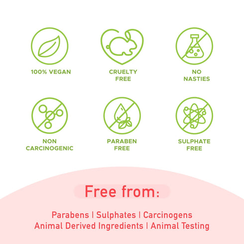 PureSense Joy Grapefruit Whitening Roll-on Deodorant