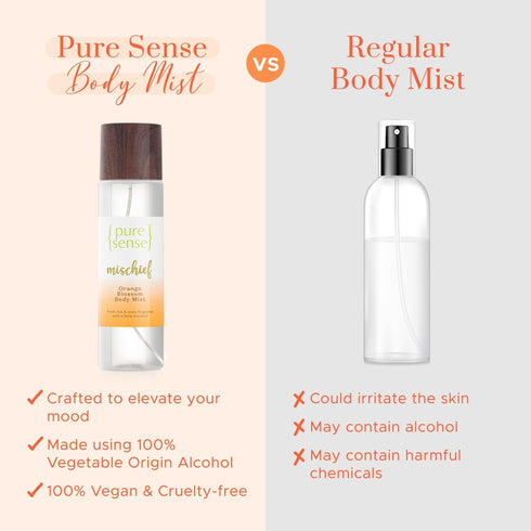 PureSense Mischief Orange Blossom Body Mist | From the makers of Parachute Advansed