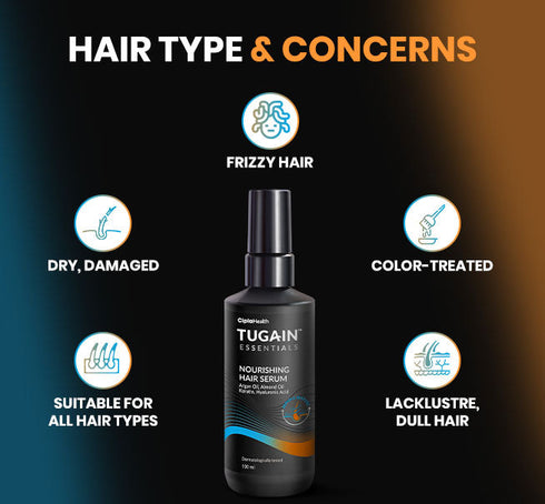 Tugain Essentials Nourishing Hair Serum
