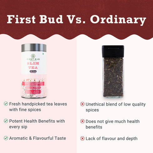 First Bud Organics Slim tea