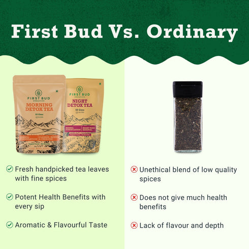 First Bud Organic Detox Tea Combo