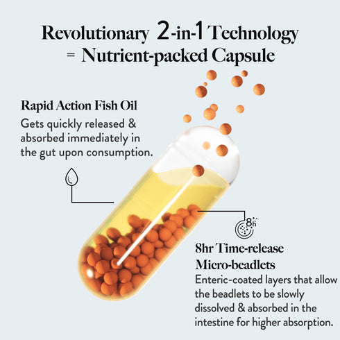 Wellbeing Nutrition Bone Support