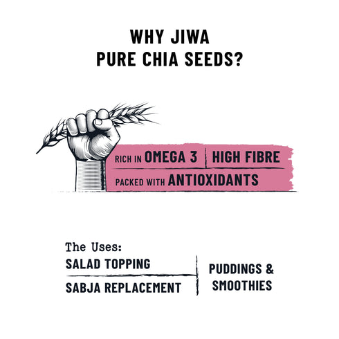 Jiwa Pure Chia Seeds