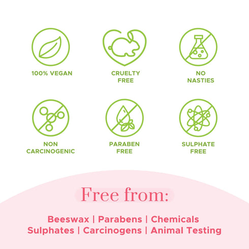 PureSense Strawberry Slush Lip Balm 5ml + Coffee Cake Lip Balm 5ml | From the makers of Parachute Advansed
